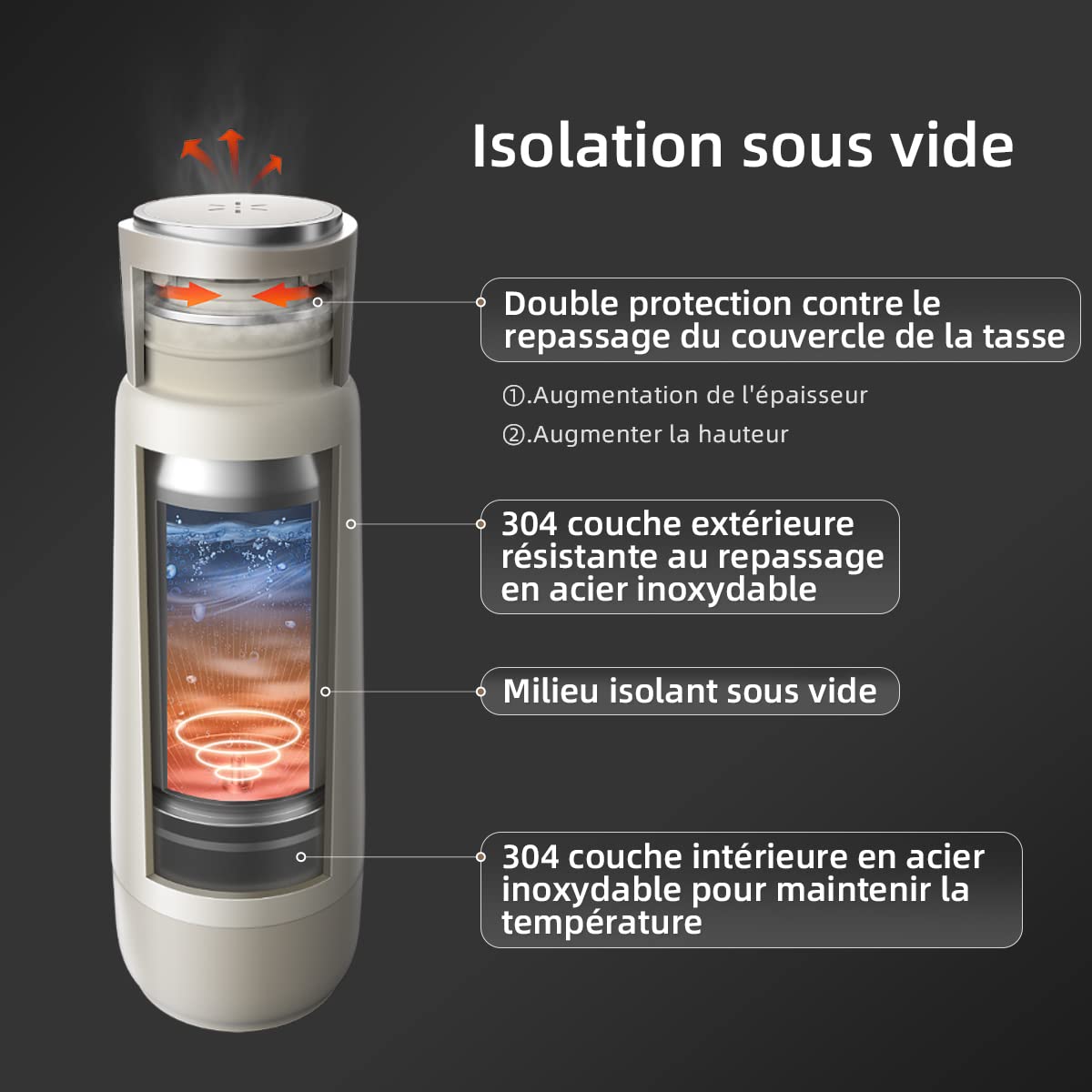 Bear 300ml Bouilloire Électrique À Quatre Températures, Portable À Un Seul Point De Contrôle Tactile, Tasse À Vide À Chauffage Rapide 3 En 1, Doublure Double En Acier Inoxydable 304
