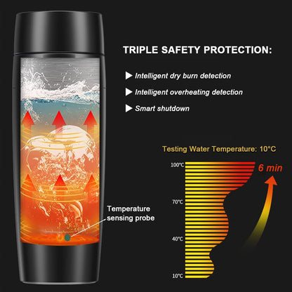 Bouilloire électrique portable, 350 ml 3 en 1 Mini Mug de voyage avec doublure en acier inoxydable 304, 40~100℃ réglable, 300W tasse d'ébullition rapide, étanche, protection contre les brûlures à sec