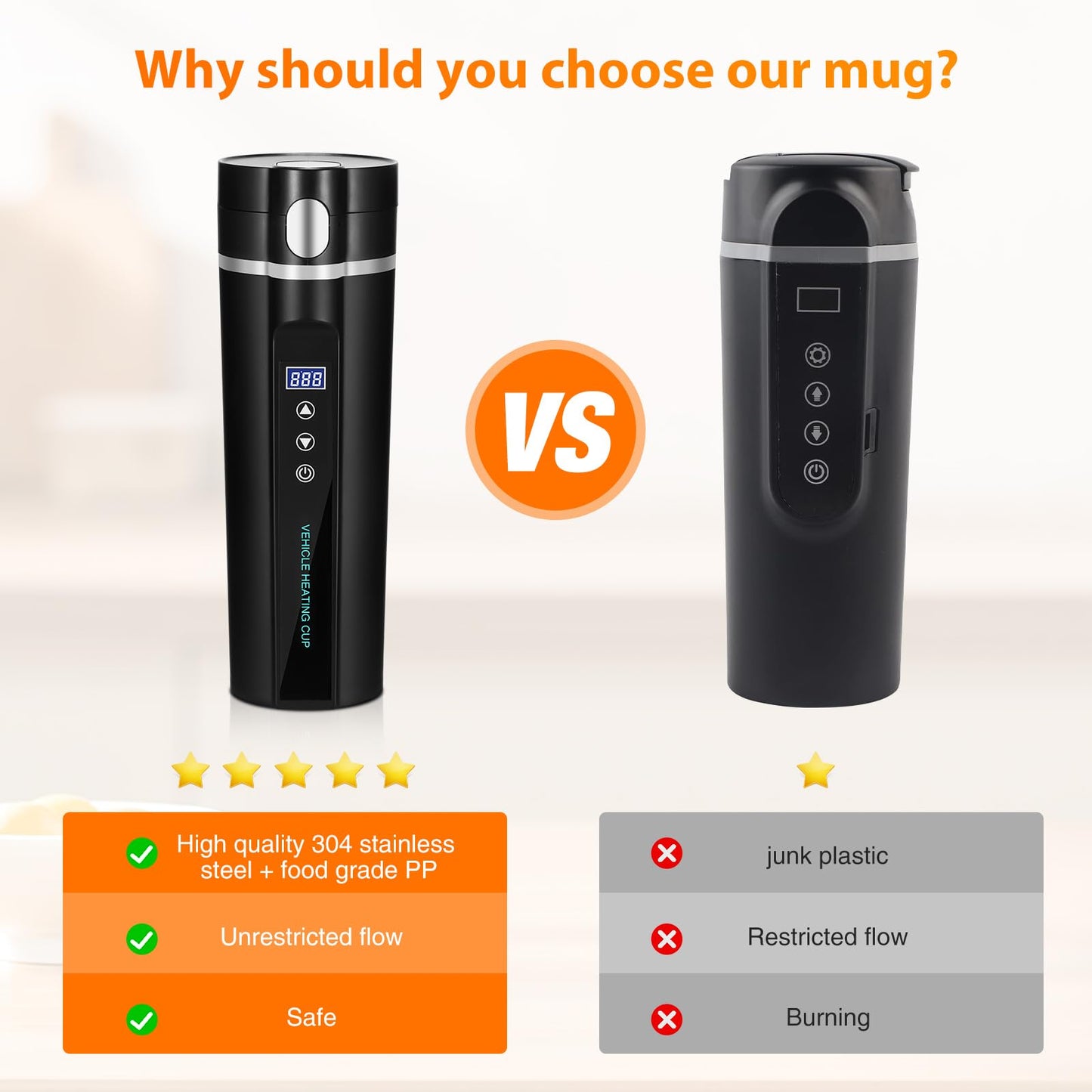 ONEVER Bouilloire électrique de voyage 24 V/12 V pour voiture/camion, 450 ml, tasse à eau chauffante avec écran LCD, contrôle de la température, tasse à café portable, noir