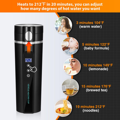 ONEVER Bouilloire électrique de voyage 24 V/12 V pour voiture/camion, 450 ml, tasse à eau chauffante avec écran LCD, contrôle de la température, tasse à café portable, noir